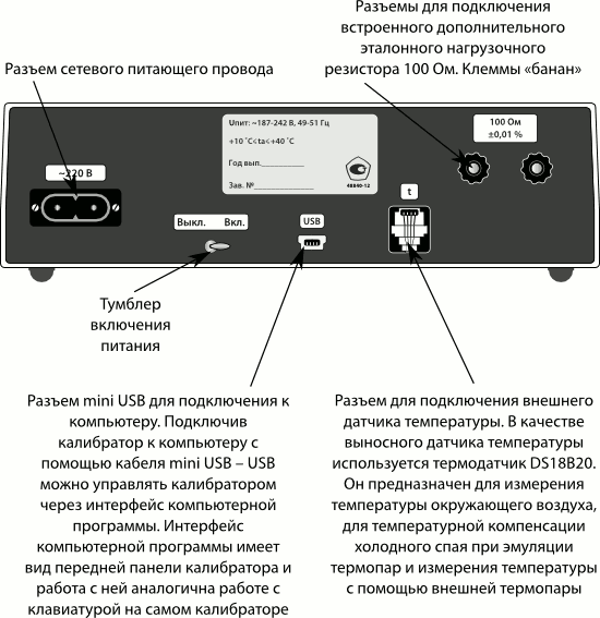 Задняя сторона ЭнИ-201И