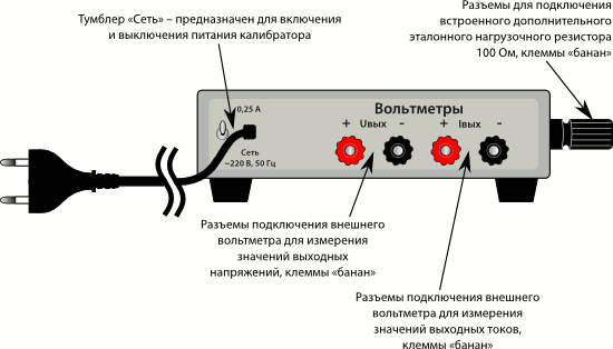 Задняя сторона ЭнИ-201