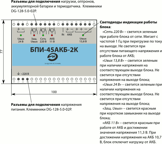 Лицевая сторона БПИ-45-АКБ-2К