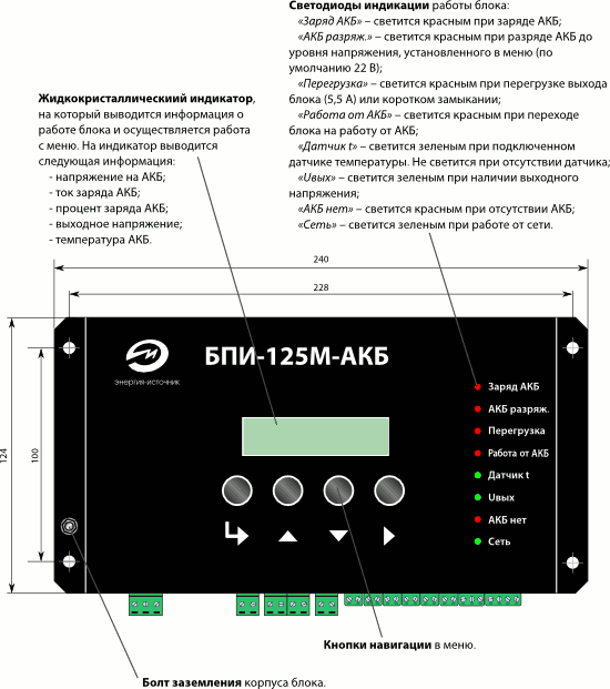 Лицевая сторона БПИ-125М-АКБ