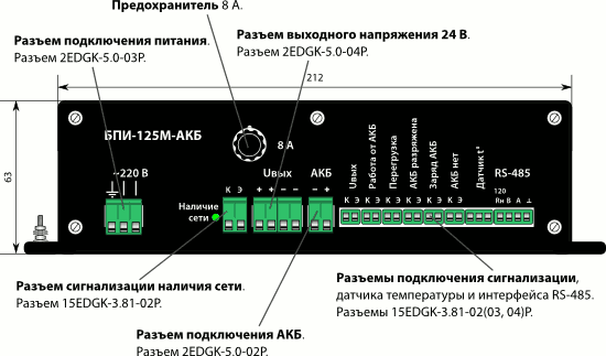 Боковая сторона БПИ-125М-АКБ