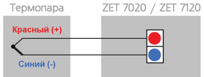подключение термопар