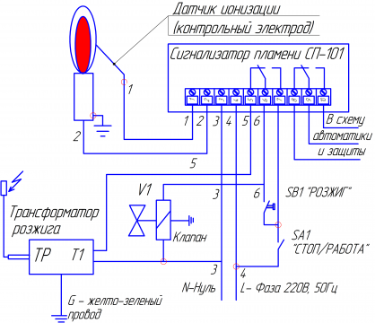 Схема управления розжигом-1