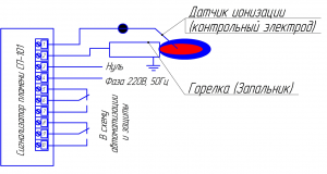 Рисунок10