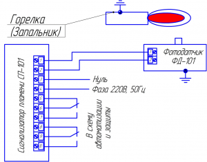 Рисунок11