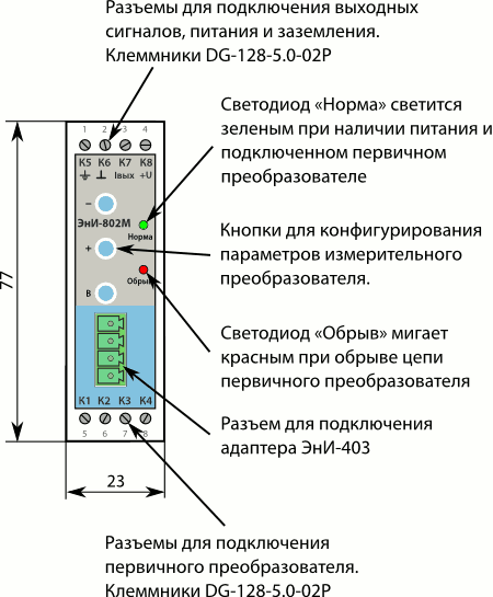 Лицевая сторона ЭнИ-802М