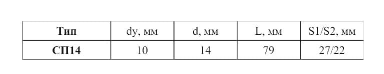 фото таблицы типоразмеров соединения СП