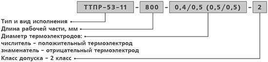 Преобразователи термоэлектрические (термопары) платиновые типа ТТПП, ТТПР