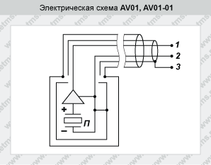 av01.gif