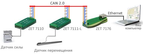 Подключение датчиков