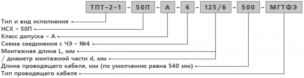 Обозначение при заказе термосопротивлений