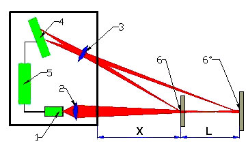 datch_shift_optic_sx_WEB.jpg