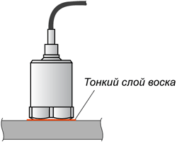 Крепление датчиков с помощью восковой мастики