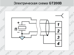 gt200B.gif