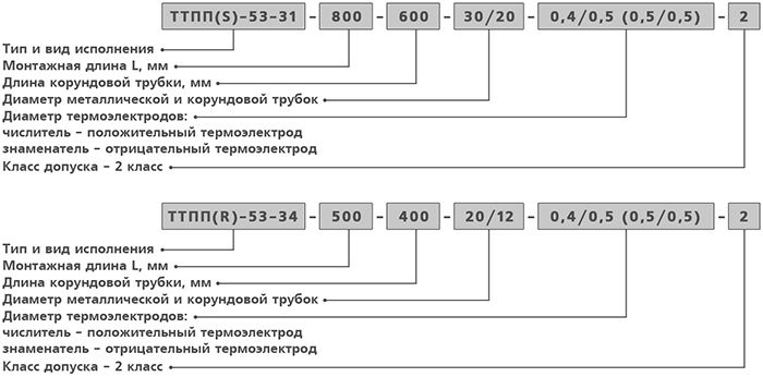 Преобразователи термоэлектрические (термопары) платиновые типа ТТПП, ТТПР