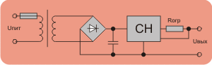Блоки питания датчиков Корунд-БПД. Схема одного канала