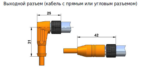 Датчик перемещения RM