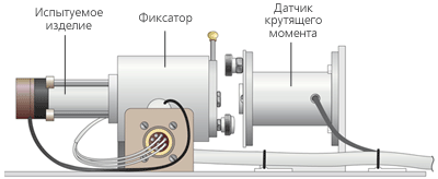 mashinka_elektricheskaya_schema_01.gif