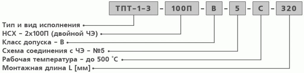 Обозначение при заказе термосопротивлений