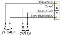 Схема подключения к измерительной сети