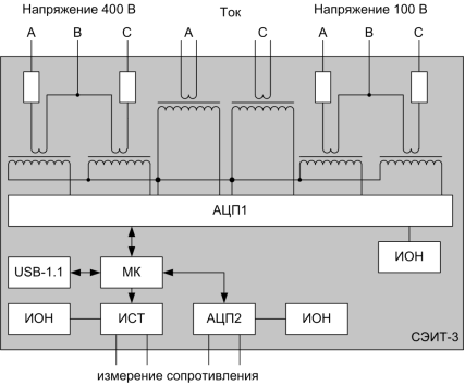 draw2.gif (45156 bytes)