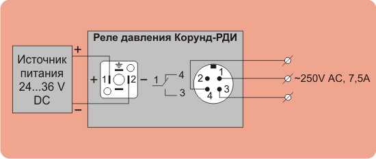 Реле давления Корунд-РДИ. Схема внешних электрических соединений