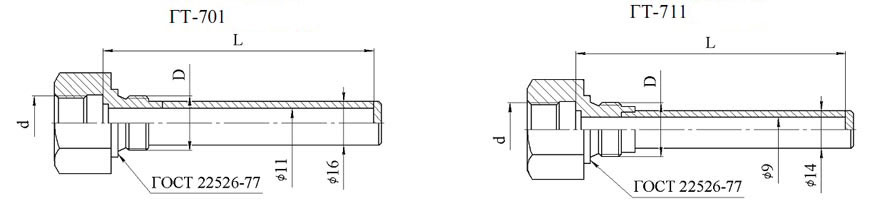 Гильзы  защитные термометрические ГТ-701 и ГТ711