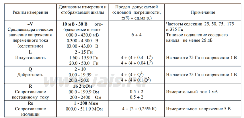 ИП-ЛК