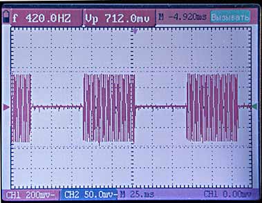 осциллограмма ИТРЦ-к
