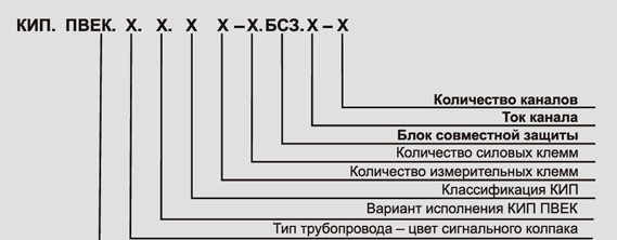 КИП ПВЕК с БСЗ (блок совместной защиты) - условное обозначение