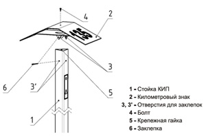 Километровый знак ПВЕК