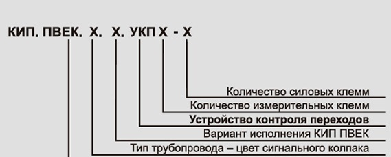 КИП ПВЕК с УКП (устройство контроля переходов) - условное обозначение