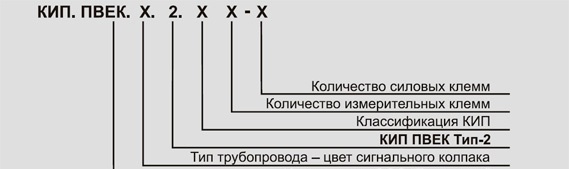 КИП ПВЕК Тип-2 - условное обозначение