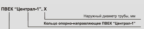 Кольца опорно-направляющие ПВЕК Централ-1