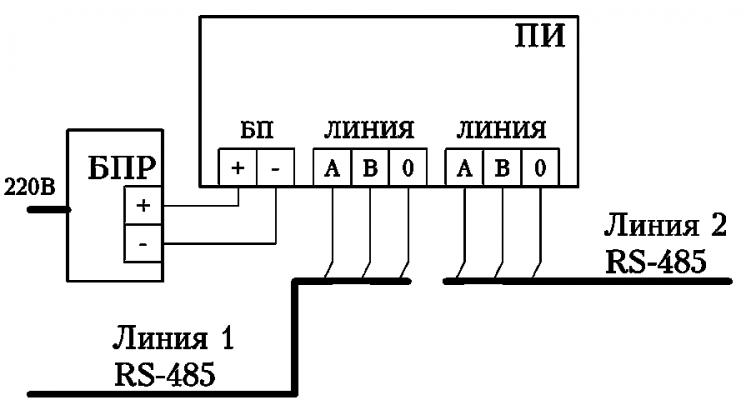 Подключение для удлинения линии RS-485