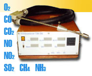 Газоанализатор ПЭМ-2М.5