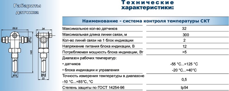 Габариты датчика и технические характеристики СКТ-Ех