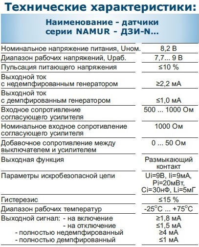 Технические характеристики датчика  ДЗИ-N