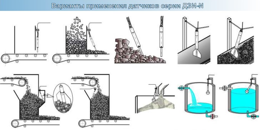 Варианты применения датчиков ДЗИ-N