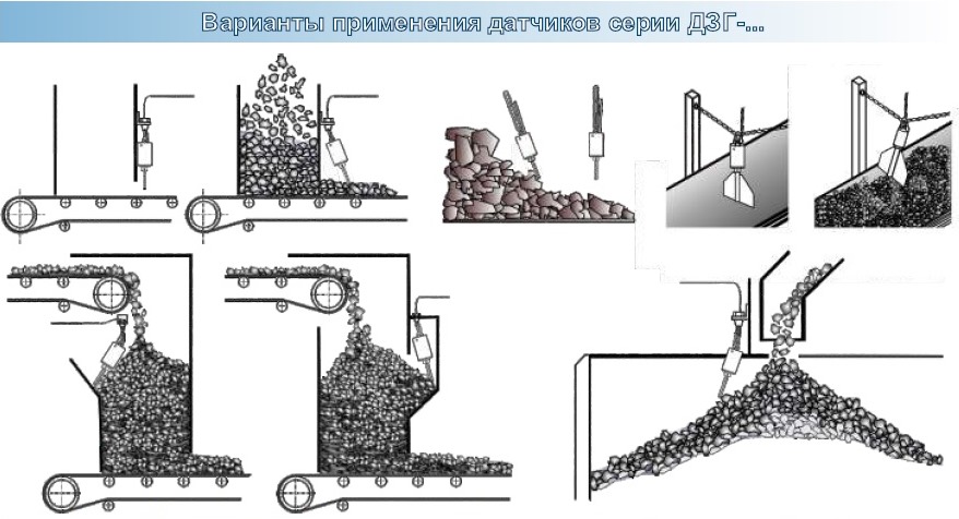 Варианты применения датчиков серии ДЗГ