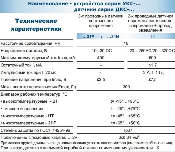 Технические характеристики ДКС-УКС