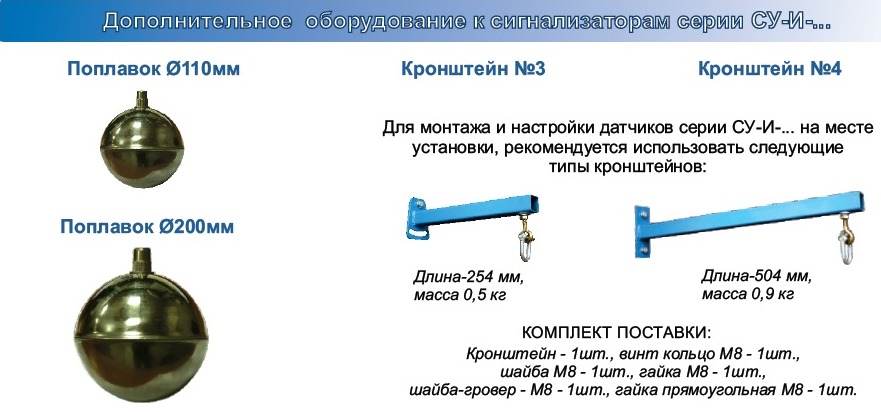 Дополнительное оборудование к сигнализаторам серии СУ-И