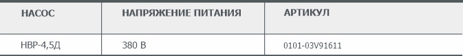 Информация для заказа пластинчато-роторного вакуумного насоса НВР-4,5Д