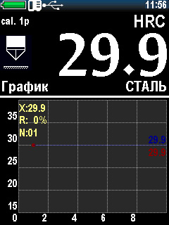 Универсальный переносной твердомер