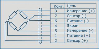 1925 ИС-М (50 кН)_Схема подключения