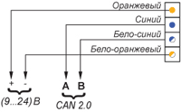 ZET 7172S. Схема подключения к измерительной сети