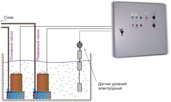 Схема датчика уровня воды в скважине