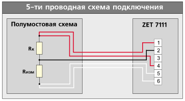 5-ти проводная схема подключения полумостовых тензометрических схем