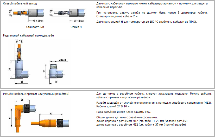 Вид подключения датчиков перемещения RM-HYD-F18