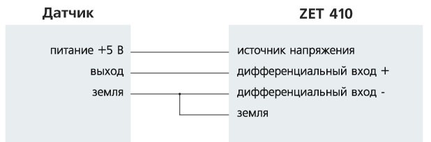 Схема подключения активных датчиков